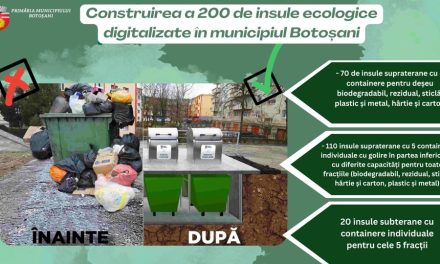 Primăria Botoşani vrea să acceseze 3,8 milioane de euro prin PNRR ca să digitalizeze colectarea selectivă a deşeurilor